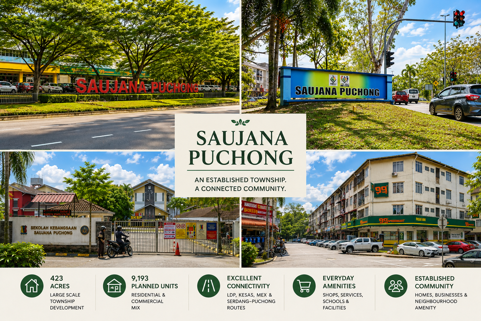 a graphic of Saujana Puchong